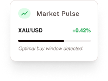 Market Pulse Mini Card